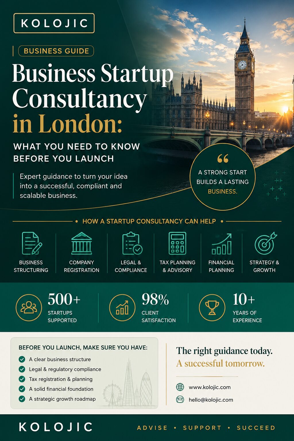 business startup consultancy guide for London